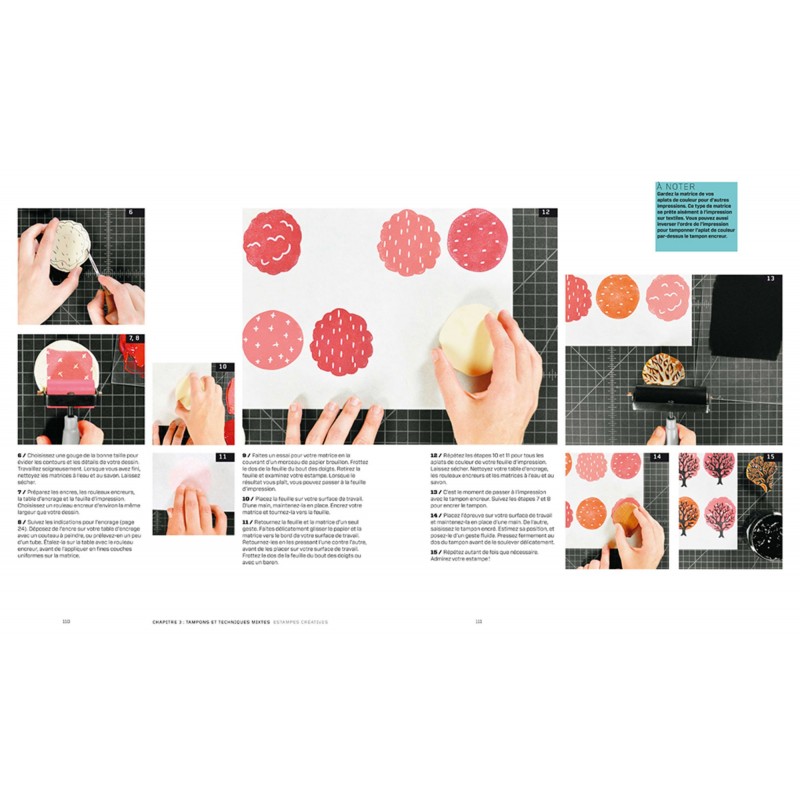 Estampes créatives