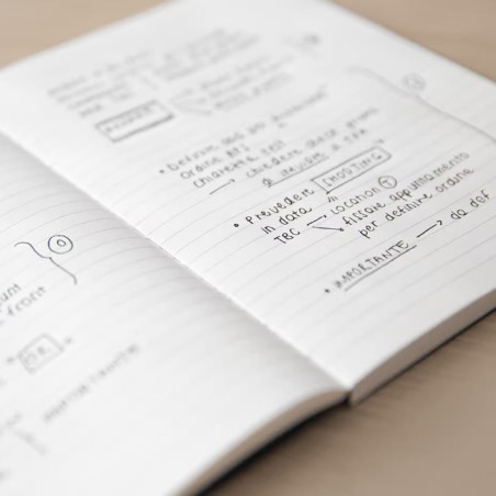 Fabriano Ispira notebook with lined paper